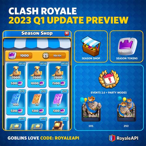 clash royale bookies|Clash Royale Betting Sites in 2023 .